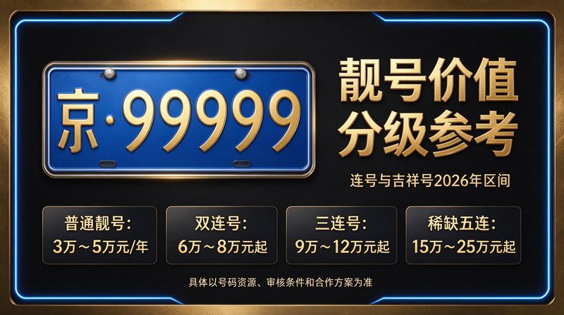 北京小牛京牌商务洽谈现场